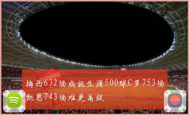 梅西632场成就生涯500球C罗753场凯恩743场谁更高效